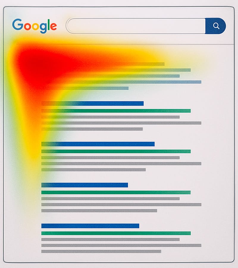 Google's golden triangle / F-pattern