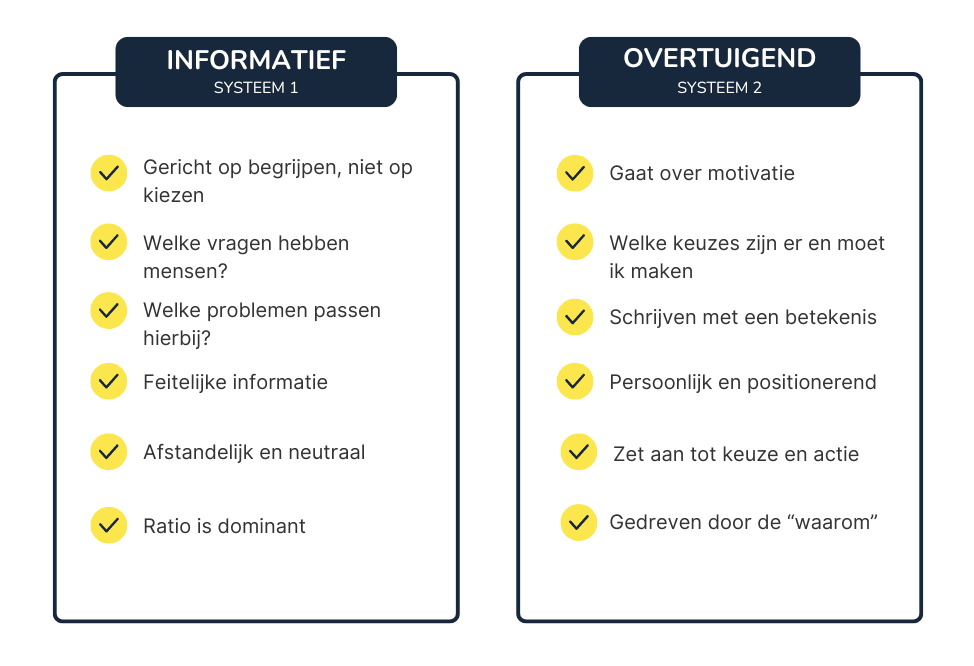 informatieve versus overtuigende content
